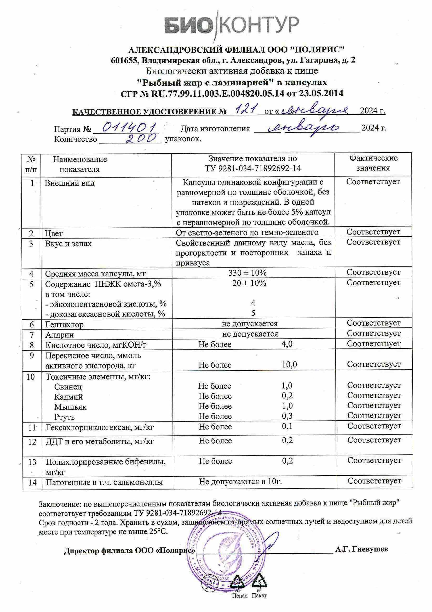 Паспорт №012024